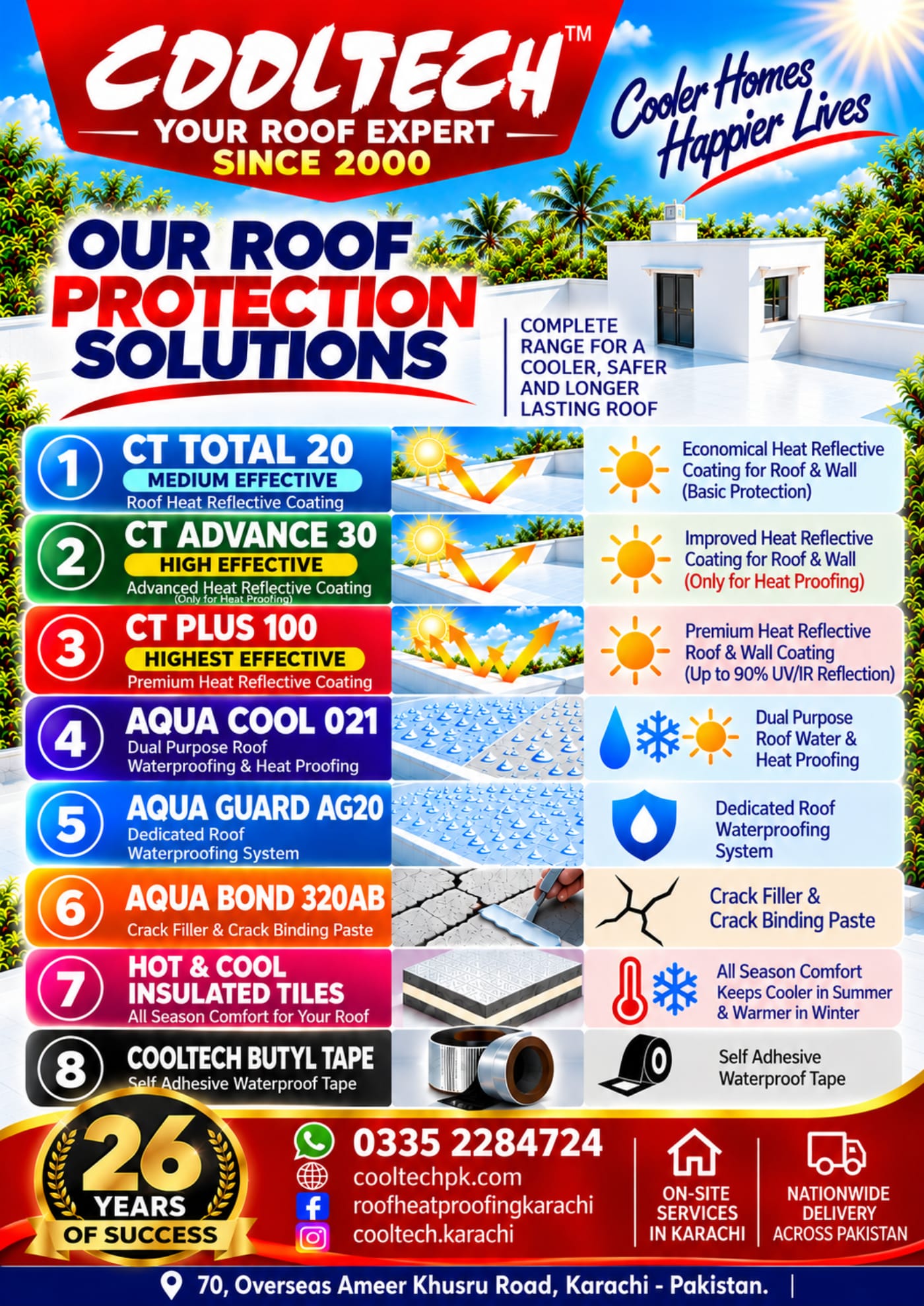 CoolTech brochure page 1: our roof protection solutions