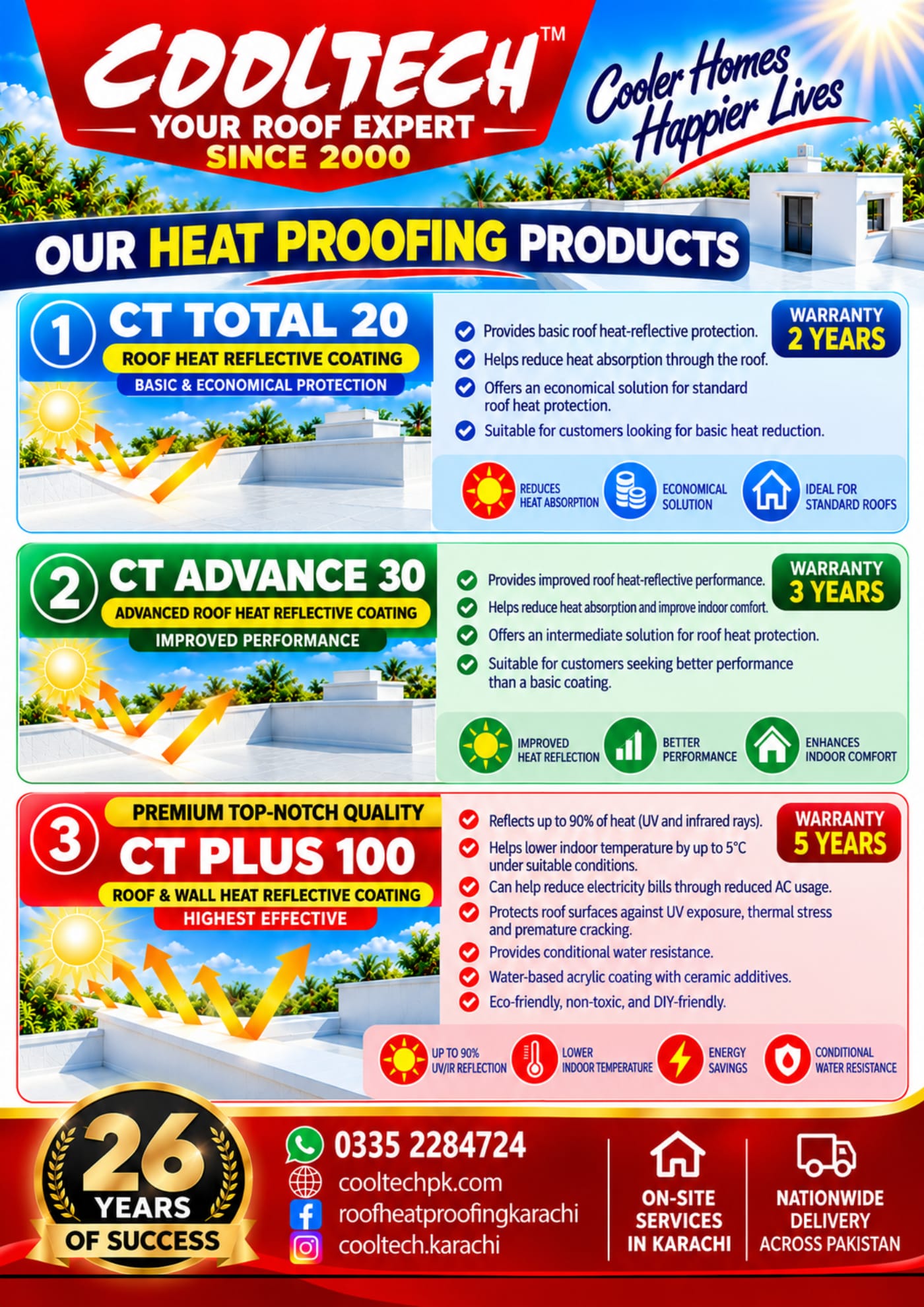 CoolTech brochure page 2: heat proofing products