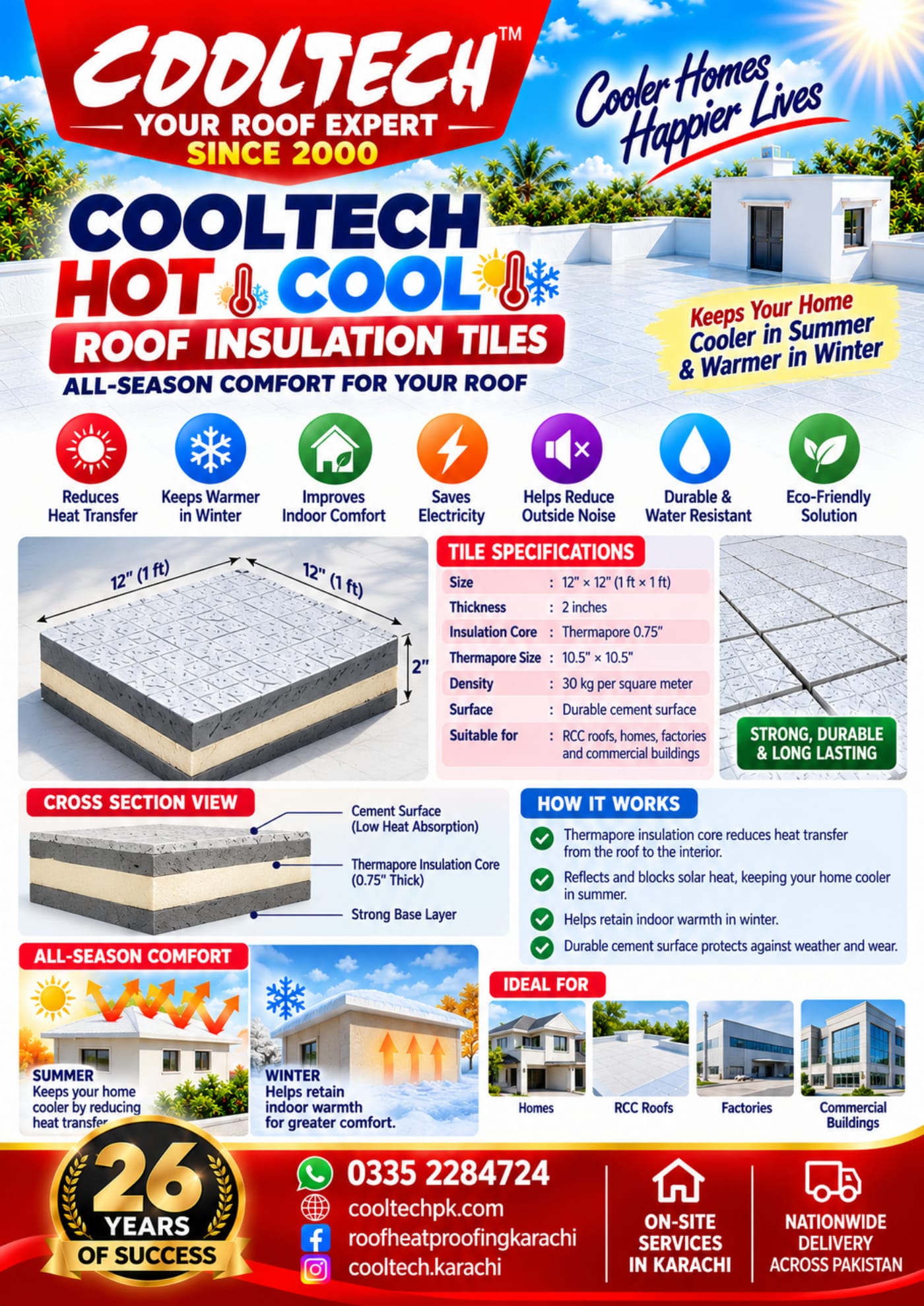 CoolTech brochure page 3: Hot & Cool roof insulation tiles